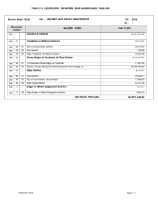 Gelirlerin Ekonomik Sınıflandırılması Tablosu