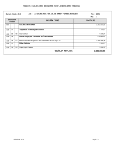 1.2 gelirlerin ekonomik sınıflandırılması tablosu