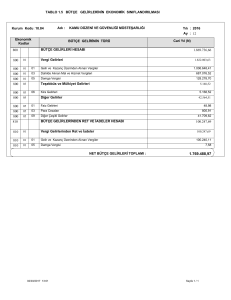 tablo 1.5 bütçe gelirlerinin ekonomik sınıflandırılması 800 810 bütçe