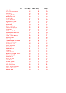االسم المجموع االمتحان الشفوي االمتحان الكتاب ي Enise Akın 71 15 86