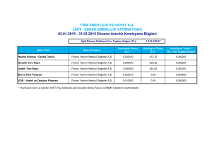 31.03.2015 Dönemi Aracılık Komisyonu B