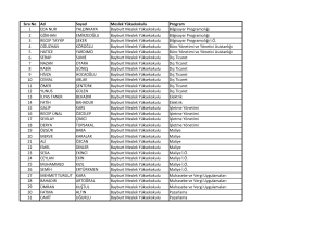 Sıra No Ad Soyad Meslek Yüksekokulu Program 1 EDA NUR