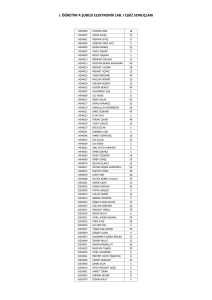 ı. öğretim a şubesi elektronik lab. ı quiz sonuçları
