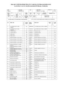 2016-2017 EĞİTİM-ÖĞRETİM GÜZ YARIYILI İNTİBAK KOMİSYONU