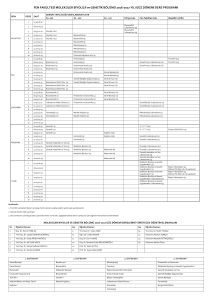 FEN FAKÜLTESİ MOLEKÜLER BİYOLOJİ ve GENETİK BÖLÜMÜ