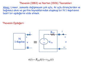 Thevenin Teorem