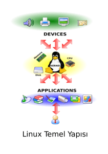 Linux Temel Yapısı