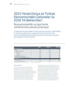 2015 yılında Dünya ve türkiye Ekonomisindeki gelişmeler ve 2016