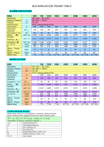 bus barlar için teknik tablo