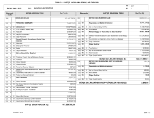 bütçe gelirlerinden ret ve iadeler hesabı