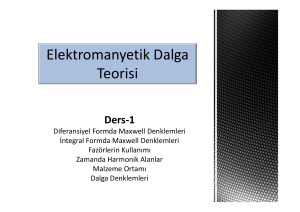 Elektromanyetik Dalga Teorisi