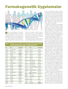Farmakogenetik Uygulamalar - Düzen Laboratuvarlar Grubu