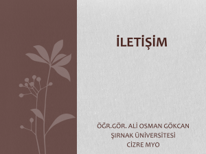 İletişim - Ali Osman Gökcan
