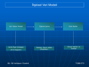 İlişkisel Veri Modeli Gösterimi