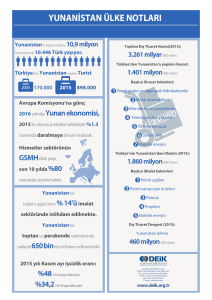 Yunanistan Infografik