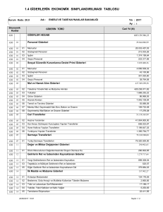 1.4 giderlerin ekonomik sınıflandırılması tablosu