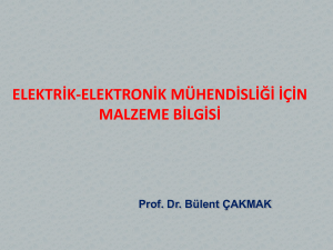 Malzeme-Atom-Bağlar - Erzurum Teknik Üniversitesi