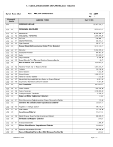 Giderlerin Ekonomik Sınıflandırılması Tablosu
