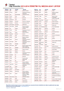 2013-2014 öğretim yılı mezun aday listesi