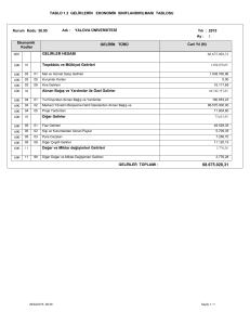 TABLO 1.2 GELİRLERİN EKONOMİK SINIFLANDIRILMASI