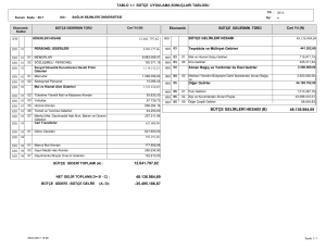 12.641.797,82 48.136.984,69 bütçe gelirleri hesabı (b)