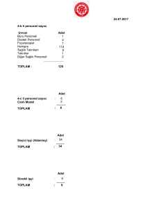 24.07.2017 Adet 1 1 113 9 1 2 129 Adet : 6 : 8 Adet : 34 : 34 Adet : 9