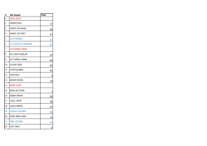 # Adı Soyadı Final 1 ADEM ÇELİK 2 ADNAN EROL 3 AHMET