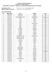 No Final 100 90 Devasız 80 80 100 100 80 100 90 100 100 100 90