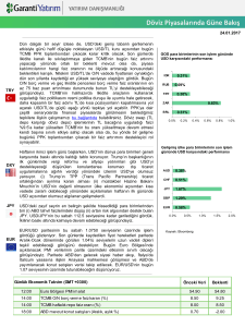 Döviz Piyasalarında Güne Bakış
