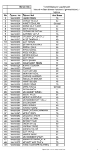 Öğrenci No 160201001 160201003 160201004 160201007