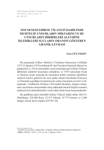 1919 Senesi Edirne Vilayeti Dahilinde Muhtelif Unsurların Miktarını