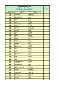 Açıklama Sıra/Göğüs No Adı Soyadı 233 Abdulmelik DANIŞMAN