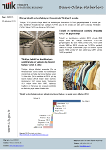 Tekstil ve konfeksiyon sektörü ihracatta %18,7`lik paya sahip Dünya