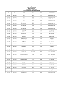 tc istanbul ticaret üniversitesi işletme fakültesi`nin 2015