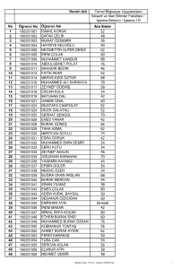 Öğrenci No 160251001 160251002 160251003 160251004