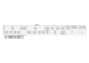 Uluslararası Ekonomi B(S) - İstanbul Ticaret Üniversitesi