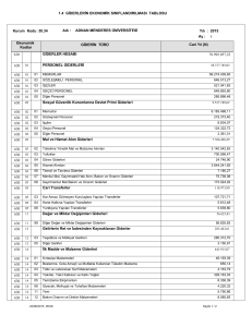 1.4 GİDERLERİN EKONOMİK SINIFLANDIRILMASI TABLOSU 630