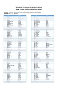 TestAs Sınavına Girmeye Hak Kazanan Adaylar Türk