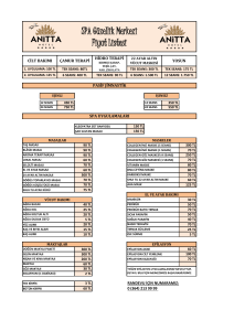 SPA Güzellik Merkezi Fiyat Listesi