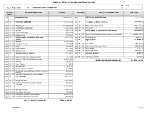 279.414.882,93 281.071.159,78 bütçe gelirleri hesabı