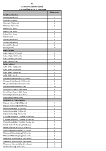 Ek Kontenjan Fen-Edebiyat Fakültesi İstatistik ( %50 Burslu) 3