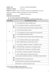 1 MODÜL ADI : JAVA İLE YAZILIM GELİŞTİRMEK MODÜLÜN