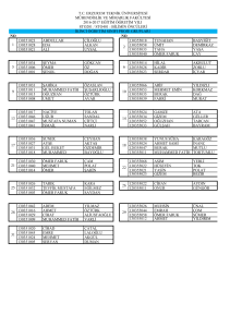 no no 130351023 abdullah çiloğlu 130355018 tunahan başyiğit