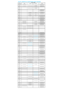 2016-2017 öğretim yılı bahar dönemi ders programı