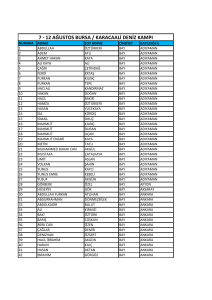 gençlik kampları başvuru formu