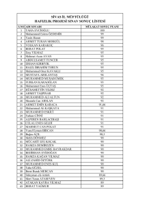 sivas il müftülüğü hafızlık projesi sınav sonuç listesi