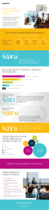 24441_Competition_infographic_External Audiences_TR_V1b