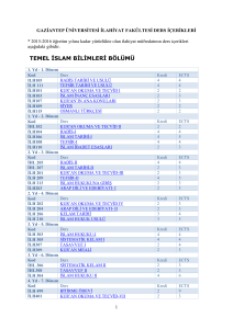 temel islam bilimleri bölümü - Gaziantep Üniversitesi İlahiyat Fakültesi