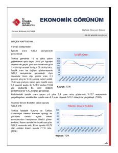 haftanın ekonomik görünümü - İstanbul Kültür Üniversitesi