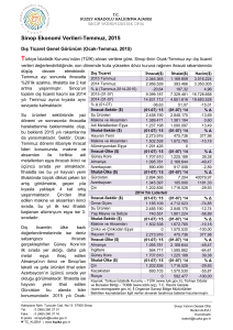 Sinop Ekonomi Verileri-Temmuz, 2015